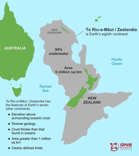 Origin Of Earth, The Lost Continent, Lost Continent, Plate Boundaries, Geography Map, Earth Map, Alternate History, Interactive Map, Earth Science