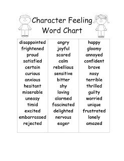 Adventures of Teaching: Updated Character Feelings Word Chart! Feeling Words Anchor Chart, Character Feelings Anchor Chart, Theater Character, 504 Accommodations, Ela Intervention, Writing Novel, About Character, Emotion Chart, 2nd Grade Writing