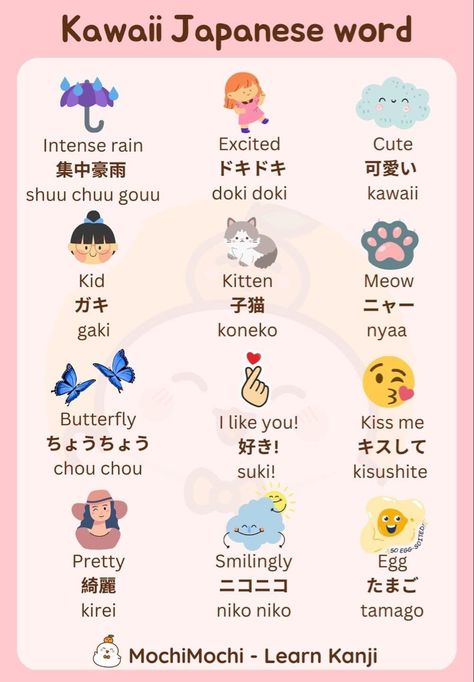 Japanese For Beginners, Cute Japanese Words, Learn Kanji, Learn Japanese Beginner, Japanese Sentences, Learn Basic Japanese, Learn Japan, Bahasa Jepun, Materi Bahasa Jepang