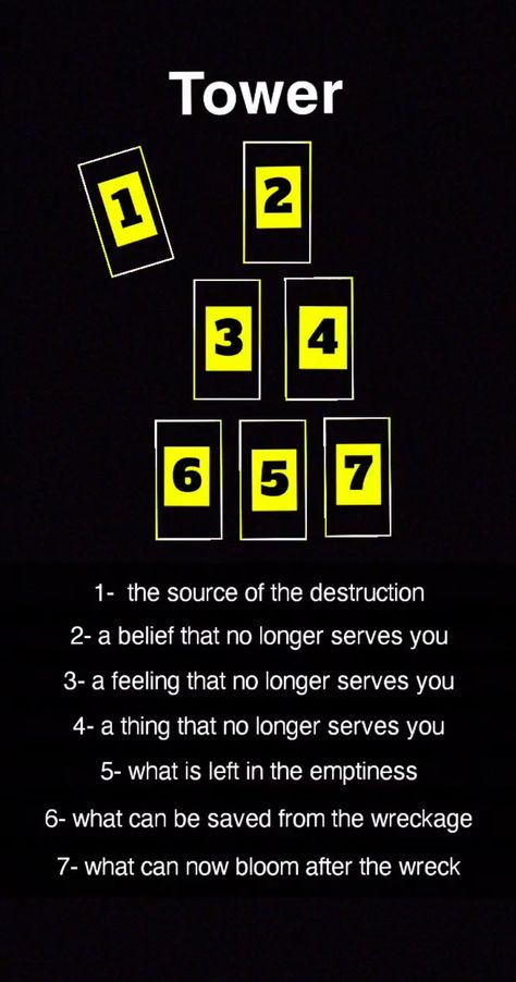 Use this to help push you act on a change that you know has to happen whether you like it or not. The Tower Tarot, Divination Methods, Tarot Interpretation, Tarot Card Spreads, Tarot Spread, Major Arcana, The Tower, Tarot Spreads, Tarot Card