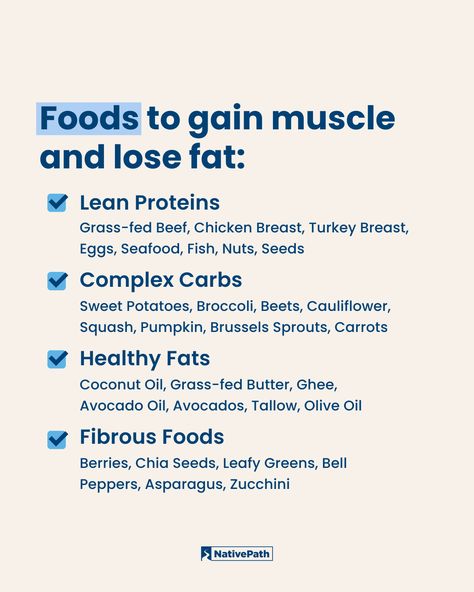 Learning how to incorporate lean proteins, complex carbs, healthy fats, and fibrous foods can help you better optimize your muscle gain and fat loss goals.  Click here to learn more! Macros For Fat Loss And Muscle Gain, Fibrous Foods, Fat Vs Muscle, Nutrient Food, Calorie Cycling, Creatine Benefits, Healthy Food Recipies, Carrots Healthy, Food To Gain Muscle