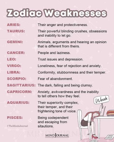 Zodiac Doodles, Sagittarius And Gemini, Horoscope Signs Compatibility, Horoscope Signs Dates, Scorpion Facts, Astrology Signs Aries, Zodiac Signs Chart, Best Zodiac Sign, Zodiac Funny