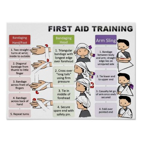 First Aid For Kids Poster Diy First Aid Kit, First Aid For Kids, First Aid Training, First Aid Tips, Basic First Aid, Emergency First Aid, Scout Activities, Brownie Girl Scouts, Poster Shop