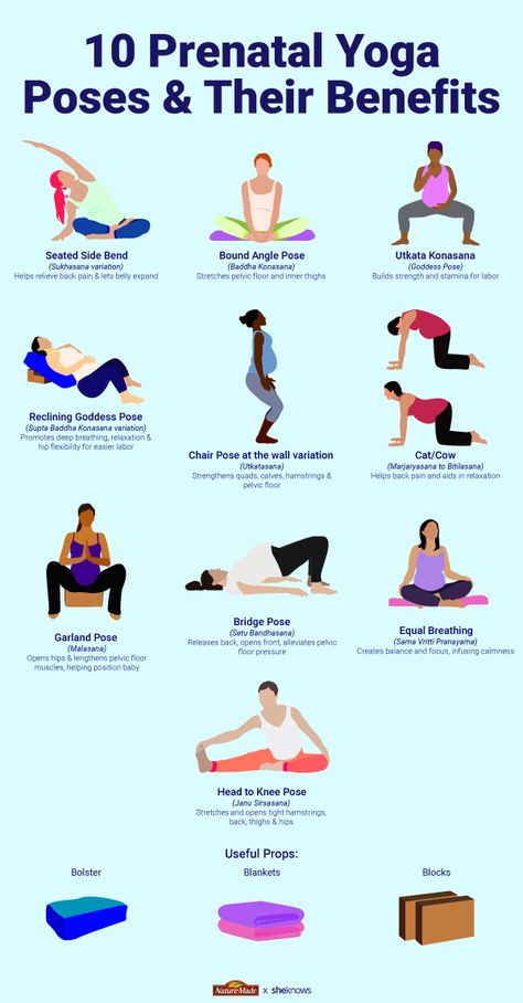 10 Prenatal Yoga Poses & Their Benefits – SheKnows Thigh Exercises While Pregnant, Yoga Poses To Prepare For Birth, Yoga Poses For First Trimester, Prenatal Yoga 1st Trimester, Prenatal Stretches For Hips, Labor Yoga Poses, Yoga To Get Pregnant, Good Stretches For Pregnant Women, Pregnant Women Stretches