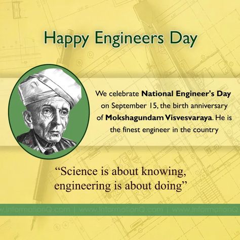 Happy Engineering Day Wishes, Engineer Day Quotes, Happy Engineer's Day Quotes, Engineers Day Wishes, Happy Engineer's Day Wishes, Engineers Day Quotes, Happy Birthday Gif Images, Happy Engineer's Day, Status Photo