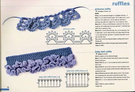 Ruffle Crochet Edging, Crochet Ruffles, Háčkované Lemy, Crochet Edging Patterns, Crochet Ruffle, Crochet Lace Edging, Crochet Lace Pattern, Crochet Fashion Patterns, Crochet Books