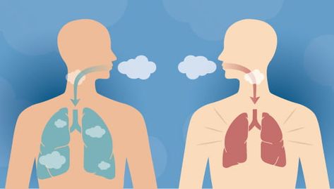 What Does Shortness of Breath Feel Like & When Is It Serious? | Houston Methodist On Health Chinese Cupping, Aspiration Pneumonia, Lung Conditions, Primary Care Doctor, Chronic Obstructive Pulmonary Disease, Blurry Vision, Pulmonary Disease, Heart And Lungs, Heart Conditions