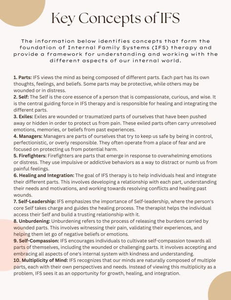 This worksheet identifies some concepts that form the foundation of Internal Family Systems (IFS) therapy. It provides a valuable framework for understanding and working with the different aspects of your internal world. Family Systems Therapy, Ifs Therapy, Internal Family Systems, Therapeutic Activities, Family Systems, Family Therapy, Therapy Worksheets, Group Therapy, Therapy Tools