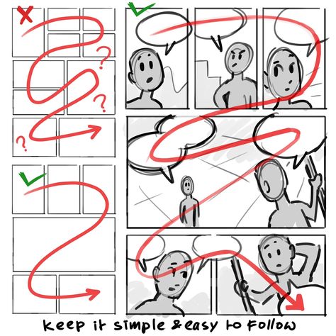 Mitch Leeuwe on Twitter: "Let’s draw comics! Go for flow in your panels, also with the speech bubbles. Keep it simple and easy to follow. A thread 🧵 https://t.co/X06XMYz6XX" / Twitter Comic Panel Tips, Manga Tutorial, Comic Book Layout, Perspective Drawing Lessons, Comic Tutorial, Comic Layout, Creative Drawing Prompts, Art Tools Drawing, Drawing Prompt