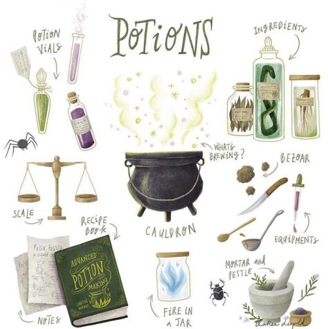 Potions #subjects #subjects #doodle Hogwarts Lessons, Hogwarts Subjects, Hogwarts Classes, Classe Harry Potter, Art Harry Potter, Harry Potter Art Drawings, Harry Potter Potions, Magia Das Ervas, Object Design