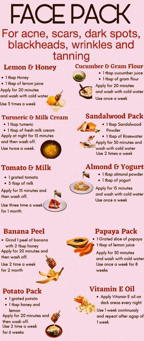 Chickpea Cucumber, Lemon And Honey, Turmeric Milk, Lemon Honey, Cucumber Juice, Acne Scar, Gram Flour, Banana Peel, Banana Milk