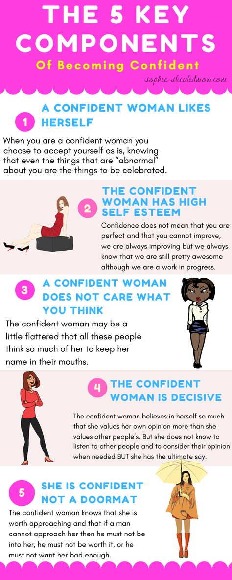 A confident woman knows that she was made, she likes who she is as a person, good bad or indifferent.  and she does not want to change that and she does not have to take on the personality of someone else as a way to “show her uniqueness.” Info graphic How To Be A Good Woman, Quotes About Life Christian, Becoming Confident, Confident Women Quotes, Christian Lifestyle Blog, A Good Woman, Become More Confident, Super Woman, Good Woman