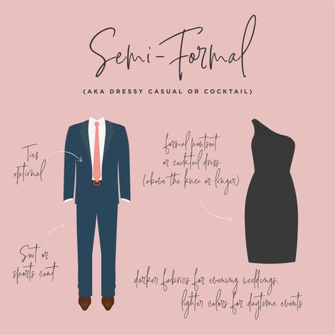 What Does This Dress Code Mean? A Guide to Wedding Guest Attire Dress Code Invitation, Wedding Dress Code Guide, Semi Formal Dress Code, Semi Formal Wedding Attire, Formal Wedding Guest Attire, Dress Code Guide, Cocktail Dress Code, Party Dress Codes, Formal Wedding Attire