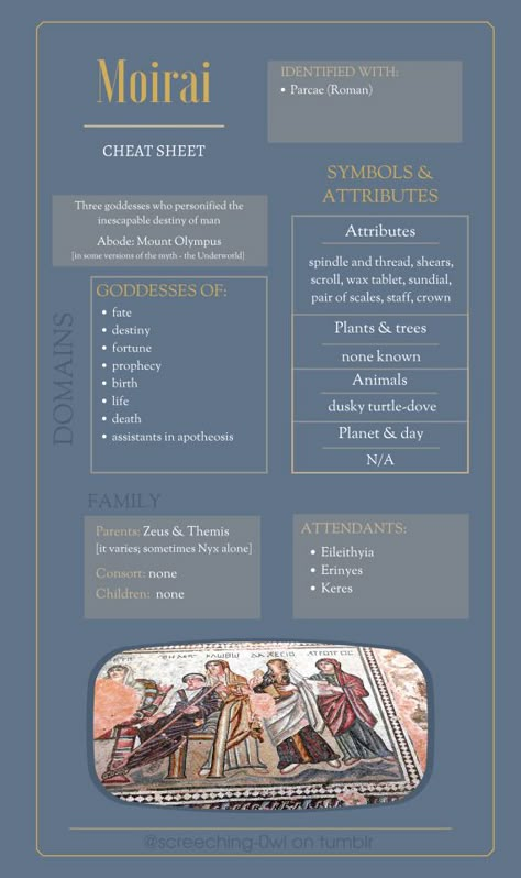 Greek Mythology Cheat Sheet, Greek God Cheat Sheet, Hellenic Polytheism, Greek Pantheon, Greek Names, Greek Mythology Gods, Wax Tablet, Greek Gods And Goddesses, Greek History