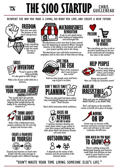 Book Infographic, Business Books Worth Reading, Visual Book, Best Self Help Books, Self Development Books, Personal Improvement, Books For Self Improvement, Business Reviews, Meaningful Life