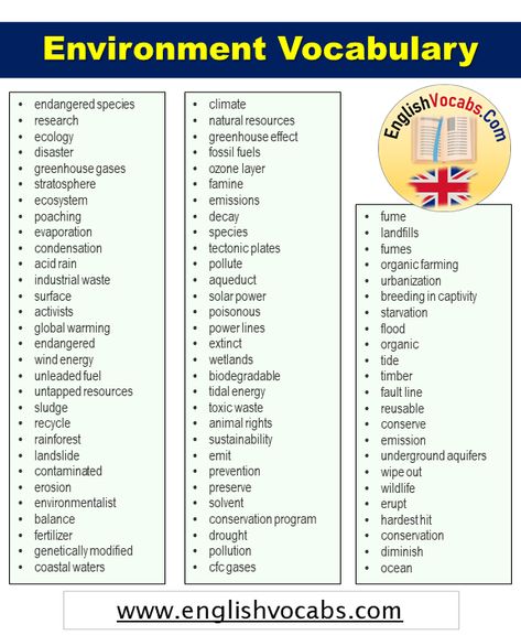 Environment Vocabulary English, Nature Vocabulary English, Geography Knowledge, Farm Vocabulary, Geography Vocabulary, English Vocabulary List, Tidal Energy, Copywriting Inspiration, Words List