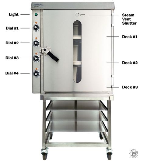 How To Bake in the RackMaster Bread Oven | The Perfect Loaf Bread Oven Indoor, Sourdough Bread Pizza, Oven For Baking, Bakers Oven, The Perfect Loaf, Proofing Baskets, Bread Oven, Sheet Pans, Bread Pizza