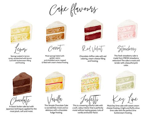 Menu & Pricing | Birdie Cake Shop Baked Goods Price List, Cake Menu Design Ideas, Cake Menu Design, Birdie Cake, Cake Price List, Cake Flavors List, Cake Business Names, Cake Business Plan, Cake Pricing Chart