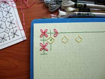 Card embroidery tutorial. Use for save the dates. Tracing Paper For Embroidery, Embroidery On Paper Cards, Card Embroidery Patterns Free, Embroidered Cards Patterns, Stiched Cards Paper Embroidery, Sewn Cards, Sewing Paper, Embroidery 101, Card Stitching