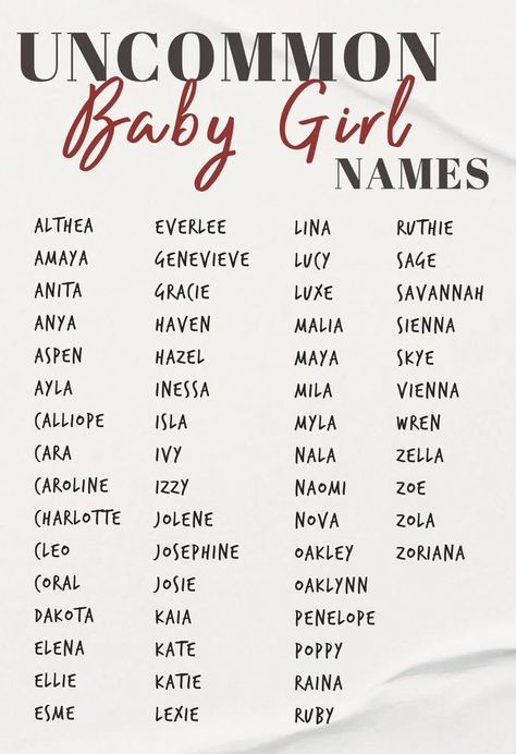 Unique Names Girl, Aesthetic Name For Girl, Names For Girls Unique, Girl Names Unique, Struktur Teks, Sweet Baby Names, Unique Girl Names