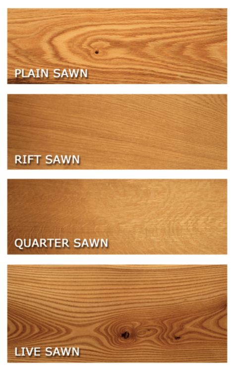 What is the Difference between Quartersawn, Rift Sawn, Rift ... Logs Ideas, Oak Floor Stains, Wood Working Projects, Hardwood Floors Dark, White Oak Floors, Installing Cabinets, Wood Joinery, Oak Floors, Floor Installation