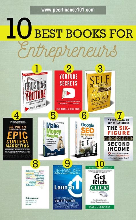 Books For Entrepreneurs, Entrepreneurship Books, Investing Ideas, Business Books Worth Reading, Dublin Ohio, Entrepreneur Books, Business Book, Investing Books, Personal Finance Books