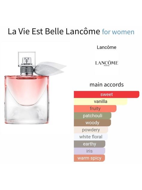 La Vie Est Belle Perfume, Lancome Perfume, Spun Sugar, Perfume Recipes, Fragrances Perfume Woman, Perfume Collection Fragrance, Long Lasting Perfume, Perfume Scents, Perfume Lover