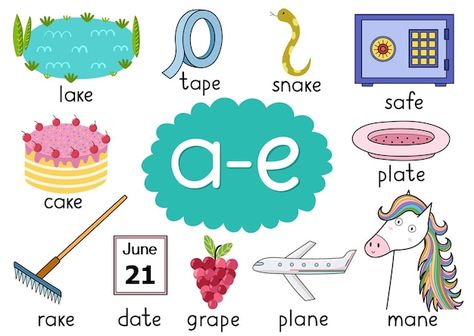 Ae digraph spelling rule educational pos... | Premium Vector #Freepik #vector #phonics #worksheet #kids-worksheet #english-words Phonetic Worksheet, Teaching Kindergarten Writing, Ae Words, Digraphs Worksheets, Cvc Words Kindergarten, Blends Worksheets, Vowel Teams, Learning Phonics, English Activities For Kids