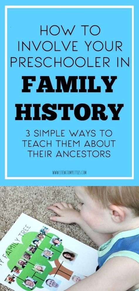 History Crafts For Kids, Family History Book Layout, Family History Crafts, History Crafts, Family History Quotes, History Games, Family History Projects, Family History Book, World History Lessons