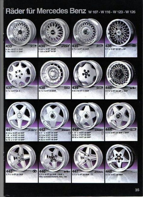 Mercedes Rims, Mercedes Wheels, Jdm Wheels, Vw Mk1, Mercedes Benz 190e, Mercedes 190, Mercedes W124, Mercedes Benz 190, Mercedes Slk