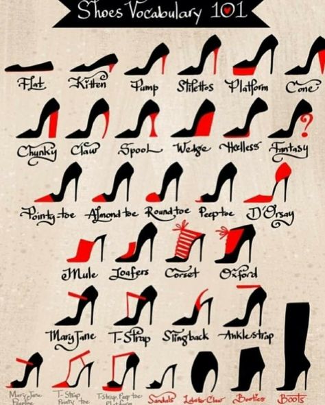 Shoes Vocabulary Fancy Heels, Fashion Terms, Fashion Dictionary, Design Moda, Fashion Vocabulary, Fashion Design Drawings, Fashion Design Sketches, Drawing Clothes, Mode Vintage