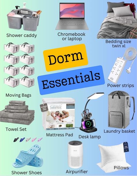 Dorm Room Mamas | I know this process can be overwhelming, so just start with the basics  | Facebook Dorm Hacks Freshman Year, Ultimate Dorm Room Checklist, College Safety Tips Dorm Room, College Supply List, Northern Michigan University Dorm, University Of Michigan Dorm, University Bedroom, Dorm Gifts, Dorm Checklist