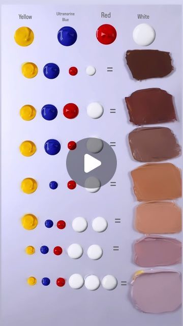 How To Make Skin Colour, Skin Color Paint Mixing, Mixing Skin Tones, Frosting Color Guide, Color Mixing Chart Acrylic, Mixing Primary Colors, Color Mixing Guide, Mixing Paint Colors, Color Theory Art