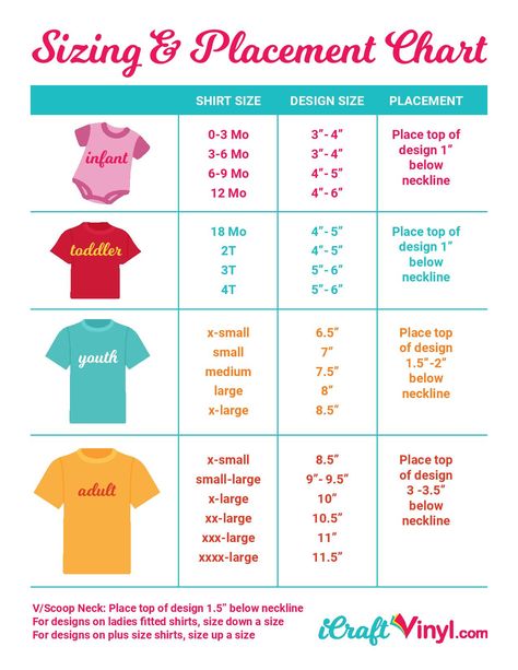 Keep this guide handy with our recommendations for sizing and placing your heat transfer vinyl on t-shirts for infants, toddlers, youth and adults. Cricut Heat Transfer Vinyl, Cricut Help, Cricut Explore Projects, Projets Cricut, Cricut Projects Beginner, Vinyl Shirts, Cricut Craft Room, Diy Cricut, Cricut Tutorials