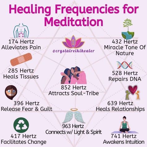 Chakra Health, Healing Relationships, Healing Codes, Energy Healing Spirituality, Healing Frequencies, Spiritual Manifestation, Healing Meditation, Spiritual Health, Chakra Meditation