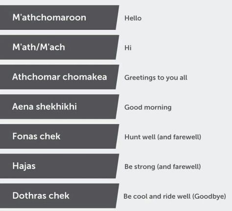 Dothraki Language, greetings High Valyrian Language, Dothraki Language, Game Of Thrones Names, Game Of Throwns, High Valyrian, Writing Fantasy, Secret Language, Long Night, Games Of Thrones