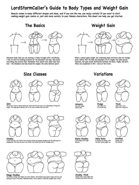 Fat Body Drawing, How To Draw Fat Bodies, How To Draw Chubby Bodies, Chubby Body Drawing, How To Draw Chubby Female, Pudgy Body Type, Thick Body Drawing, Body Tutorials, Fat Anime Characters