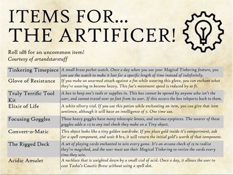 Dnd Inventions, Dnd Artificer Items, Artificer Items, Artificer Dnd, Dnd Tables, Dnd World Building, Dnd Artificer, Dnd Loot, Dungeons And Dragons Rules