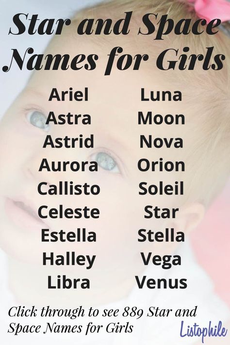 Space Names Girl, Star Names Baby Girl, Moon Names Girl, Celestial Girl Names, Names That Mean Star, Name Meaning Star, Names Meaning Moon, Cool Girl Names, Celestial Names