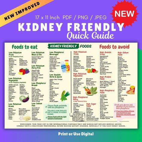 Best Kidney Foods, Stage 3 Kidney Diet, Ckd Diet Food Lists, Kidney Stone Diet Recipes Food Lists, Iga Nephropathy Diet, Chronic Kidney Diet Recipes, Renal Diet Grocery List, Kidney Stone Diet Recipes, Foods For Kidney Health