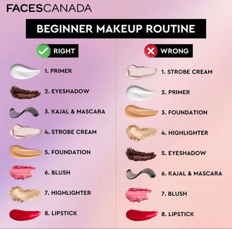 Makeup Routine Guide, Strobing Makeup, Quick Makeup Routine, Lipstick Guide, Makeup Removal Tips, Bronze Makeup Look, Contouring Makeup, 5 Minute Makeup, Makeup Steps