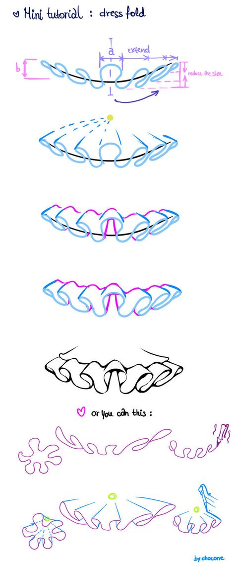 Ondulaciones para vestido o... Wave Dress Drawing, Frill Drawing Reference, Shading Dresses Drawing, Ruffles Drawing Tutorial, Dress Ruffles Drawing Reference, Waving References Drawing, Poofy Dress Drawing Reference, How To Draw Ruffles On A Dress, How To Draw Frills