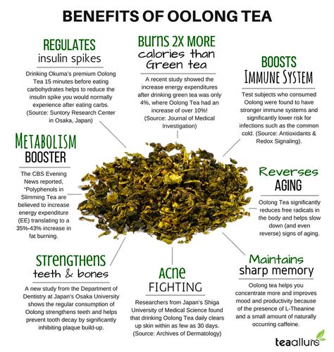 Tea For Health, Oolong Tea Benefits, Fat Burning Cream, Green Tea Drinks, Books And Tea, Agnus Castus, Tea Love, Tea Health Benefits, Green Tea Benefits