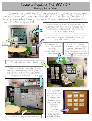 Evaluations, Evidence, and Artifacts, Oh My! Danielson Framework Evidence Examples, Math Interventionist, Danielson Framework, Portfolio Binder, Slp Activities, Speech Therapy Ideas, Speech Language Therapy, School Season, Language Therapy