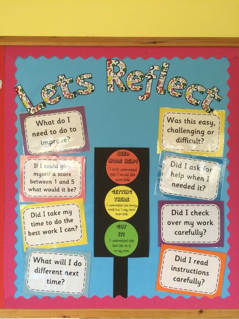 Let's reflect classroom display bulletin board Learning Powers Display, Classroom Notice Board Ideas Display, Nurture Room Ideas Classroom Displays, Display Boards For High School, Wall Display Ideas Classroom, Eal Classroom Displays, Metacognition Display, Secondary School Display Board Ideas, Classroom Notice Board Ideas