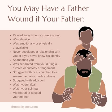 How To Heal The Father Wound, Father Wound In Men, Heal Father Wound, Father Wound Quotes, Neglect Wound Healing, Healing The Father Wound, Healing Father Wound, Father Wounds In Women, Father Wound Healing