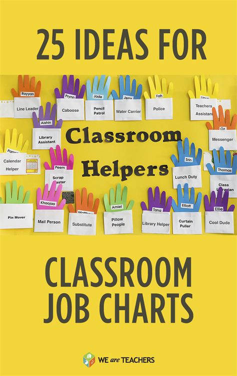 Classroom-Job-Charts-Pin Classroom Jobs Board, Helper Chart, Classroom Job Chart, Classroom Job, Classroom Helpers, Ideas For Classroom, Job Chart, Chart Ideas, We Are Teachers