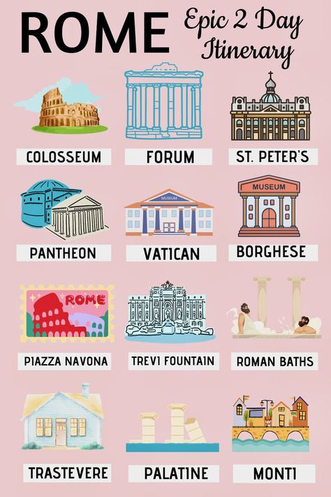 Pinterest pin for 2 days in Rome Rome Tips, 2 Days In Rome, Italy Trip Planning, Things To Do In Rome, Rome Itinerary, Rome Travel Guide, Day Trips From Rome, Italy Honeymoon, Cruise Europe