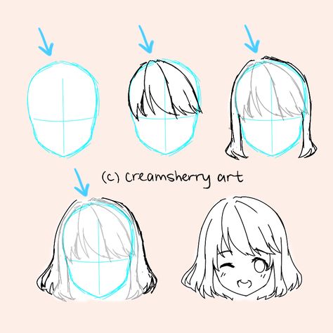 Simple tutorial for hair structure, using Cream-chan as an example! (・ｗ・) 1. Decide where the hair parts (the hair will spread outward from this point) 2. Draw the front layer first 3. Draw the mid... Hair Step By Step, Tekken 2, How To Draw Anime, Pelo Anime, Drawing Hair Tutorial, Manga Hair, Anime Tutorial, Manga Drawing Tutorials, Draw Anime