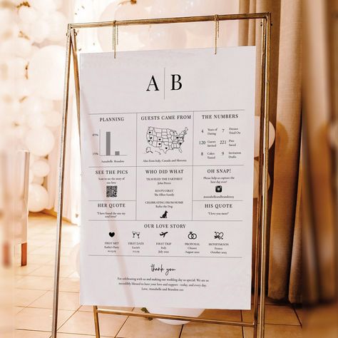 Fun Infographic Wedding Sign, Unique Welcome Sign, Wedding Sign with Icons, Wedding Trivia Sign, Modern Initials Wedding Sign, SN015M_IS by StudioNellcoteDIY on Etsy Here In Spirit Wedding Sign, Clever Wedding Signs, Unique Wedding Welcome Sign, Fun Infographic, Wedding Trivia, Wedding Infographic, Welcome Sign Wedding, Wedding Initials, She Quotes